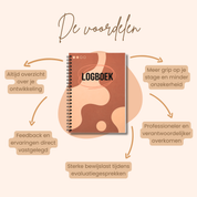 Logboek